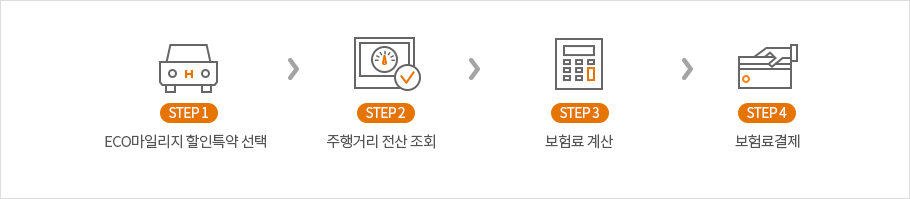 전산 조회로 가입