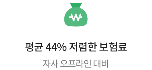 44% 저렴한 보험료 자사 오프라인 대비